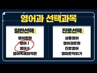 [영어 교과]선택과목 안내 영상 사진