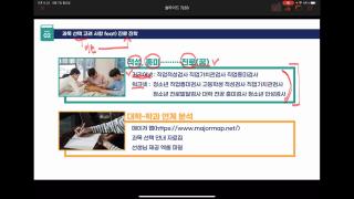 2021학년도 2학년 교육과정 설명회 하나(학생) 사진